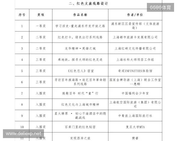全运男足U20铜牌赛-上海vs山东首发:蒯纪闻、刘诚宇、依木兰登场 全运男足U20铜牌赛-上海vs山东首发:蒯纪闻、刘诚宇、依木兰登场